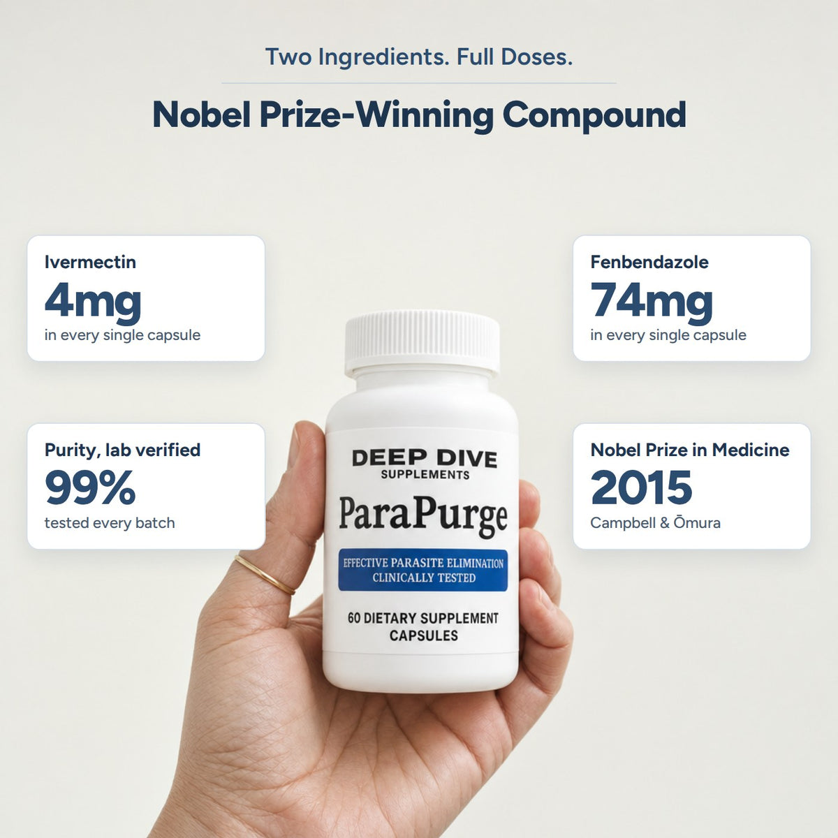 ParaPurge: Ivermectin & Fenbendazole, 99% Purity